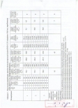ДСТУ Б В.2.7-19-95 (ГОСТ 30244-94)